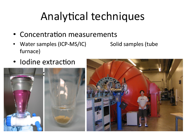 Analytics techniques, including iodine extraction.